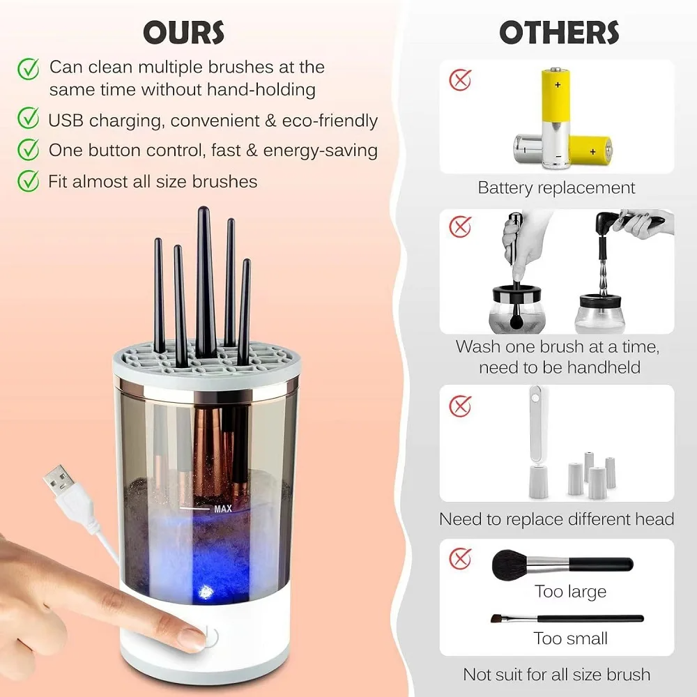 Zyven — Electric Makeup Brush Cleaner